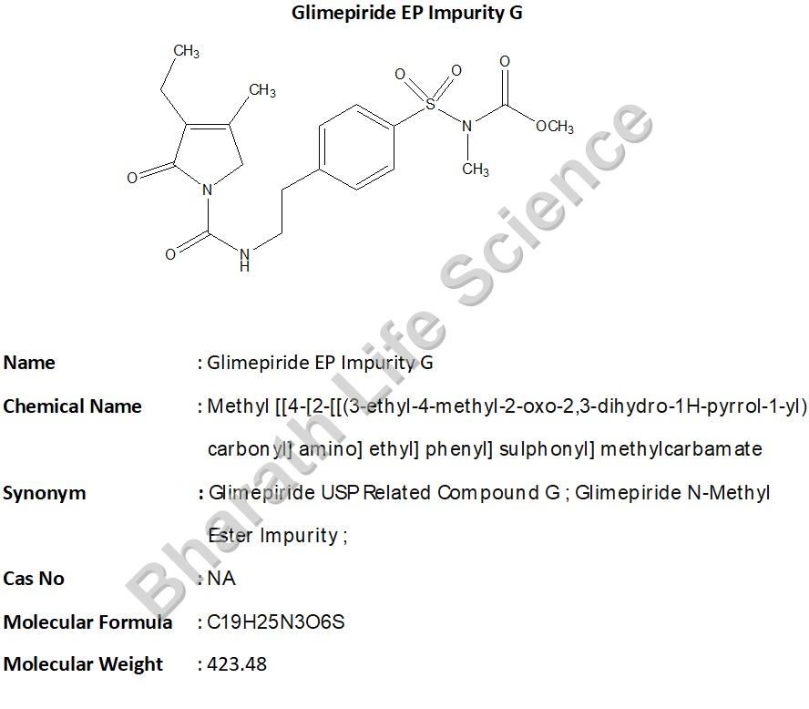 Glimepiride EP Impurity G